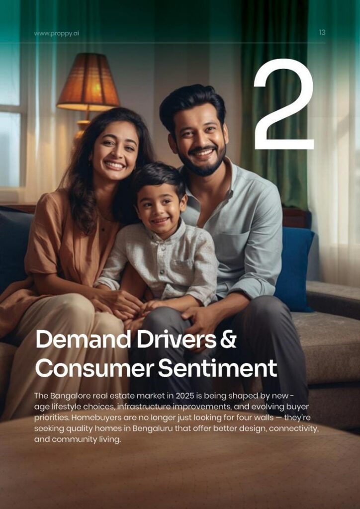 Demand Drivers & Consumer Sentiments