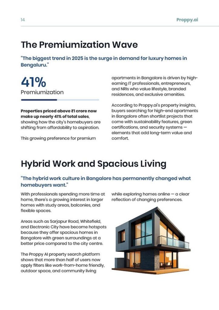 The biggest trend in 2025 is the surge in demand for luxury homes in Bengaluru