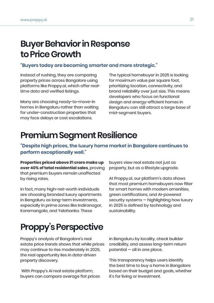 Bengaluru Buyer Behavior in Response to Price Growth