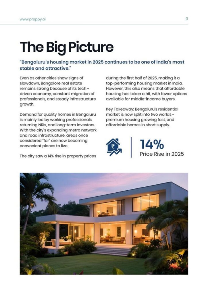 The Big Picture about the housing market in 2025