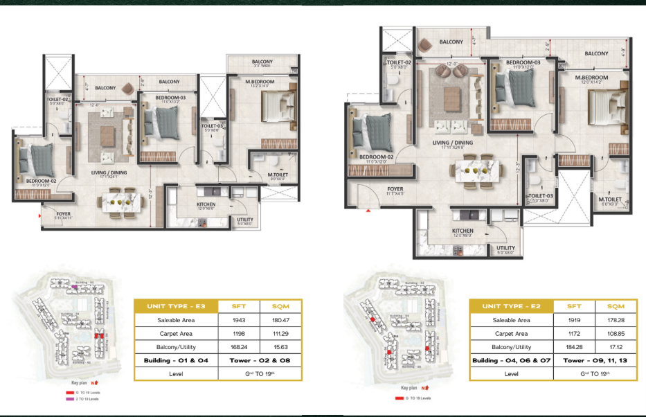 Evergreen Prestige Raintree Park – Luxury 2,3 & 4 BHK Apartments in Whitefield, Varthur Bangalore — 3 BHK Floor Plan