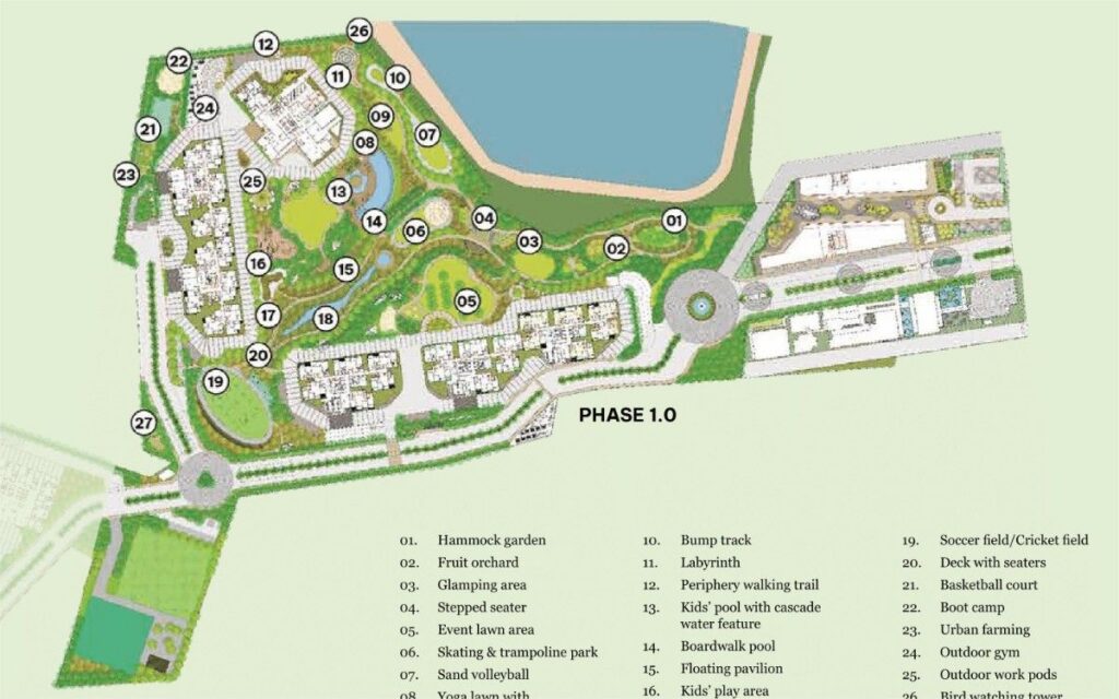 Mana Skanda The Right Life – 2, 3 & 4 BHK Apartments in Sarjapur–Varthur Road, Bangalore Master Plan