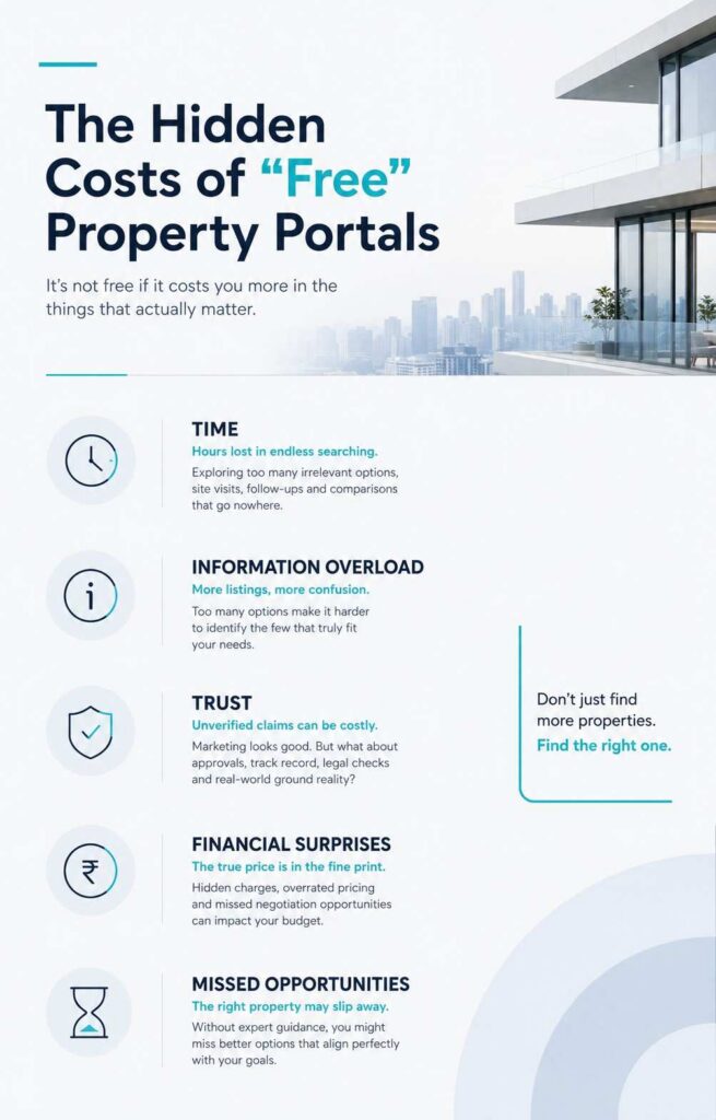 hidden costs of property buying